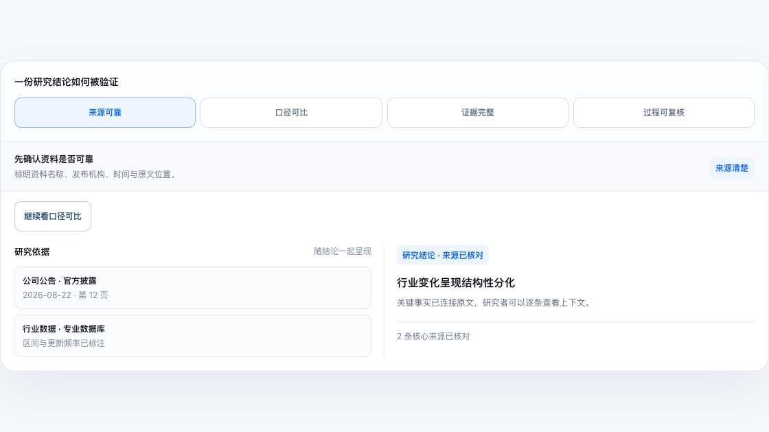 亿信研究质量“来源可靠”完整界面