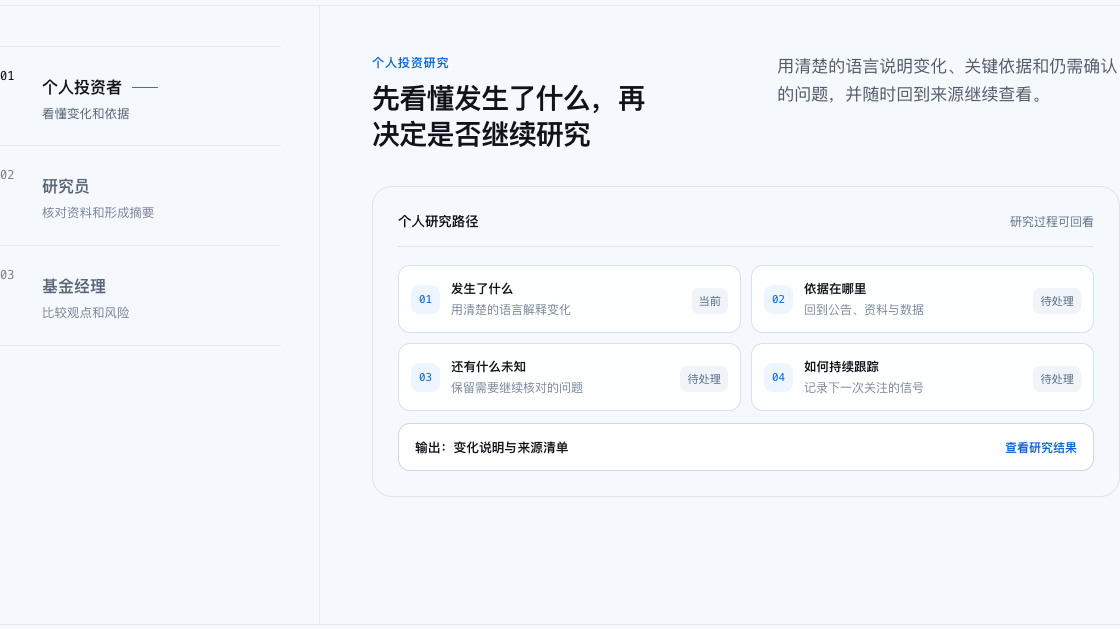 亿信个人投资者任务完整界面